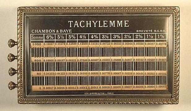 TACHYLEMME Table of percentages Chambon & Baye (source Bell Artifacts)